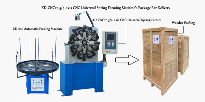 Machine'-Paket für Lieferung