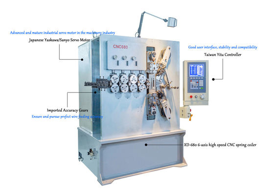 3,00 - 8.00mm sechs Achse CNC-Schraubenfeder-Maschine mit Servobewegungs-System